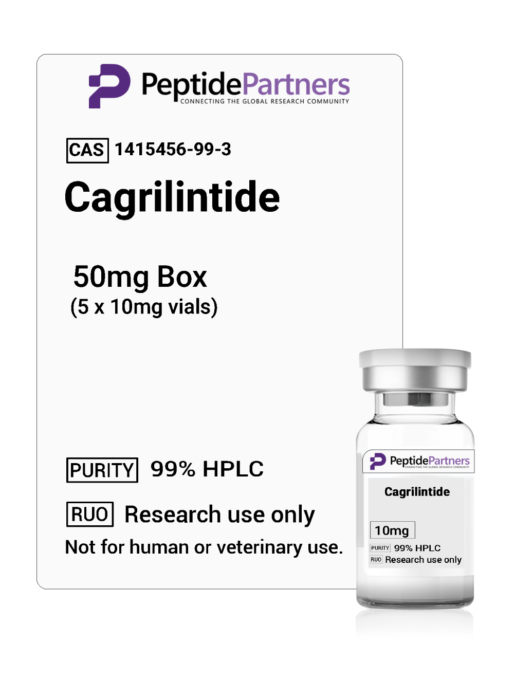Peptide Partners Cagrilintide (2 x 10mg vials)