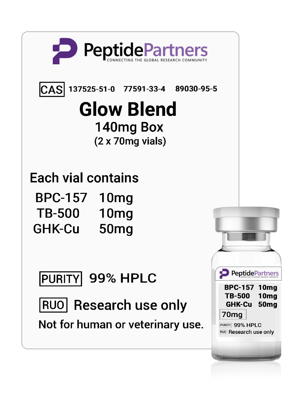 Peptide Partners GLOW Blend - BPC - 157/TB - 500/GHK - Cu (2 x 70mg vials)