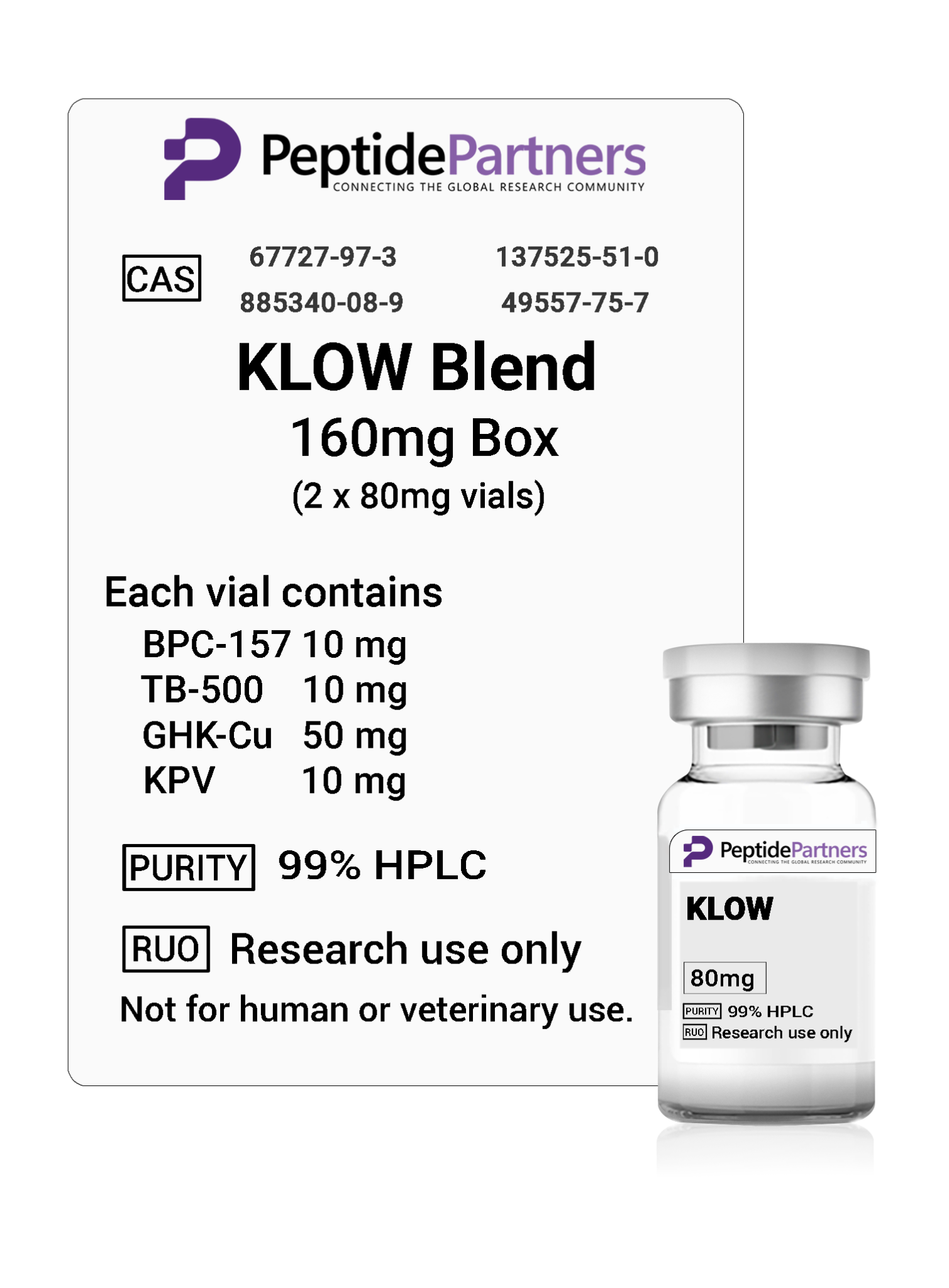Peptide Partners KLOW Blend - BPC - 157/TB - 500/GHK - Cu/KPV (2 x 80mg vials)